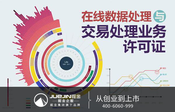 2017年最新EDI许可证办理流程是什么